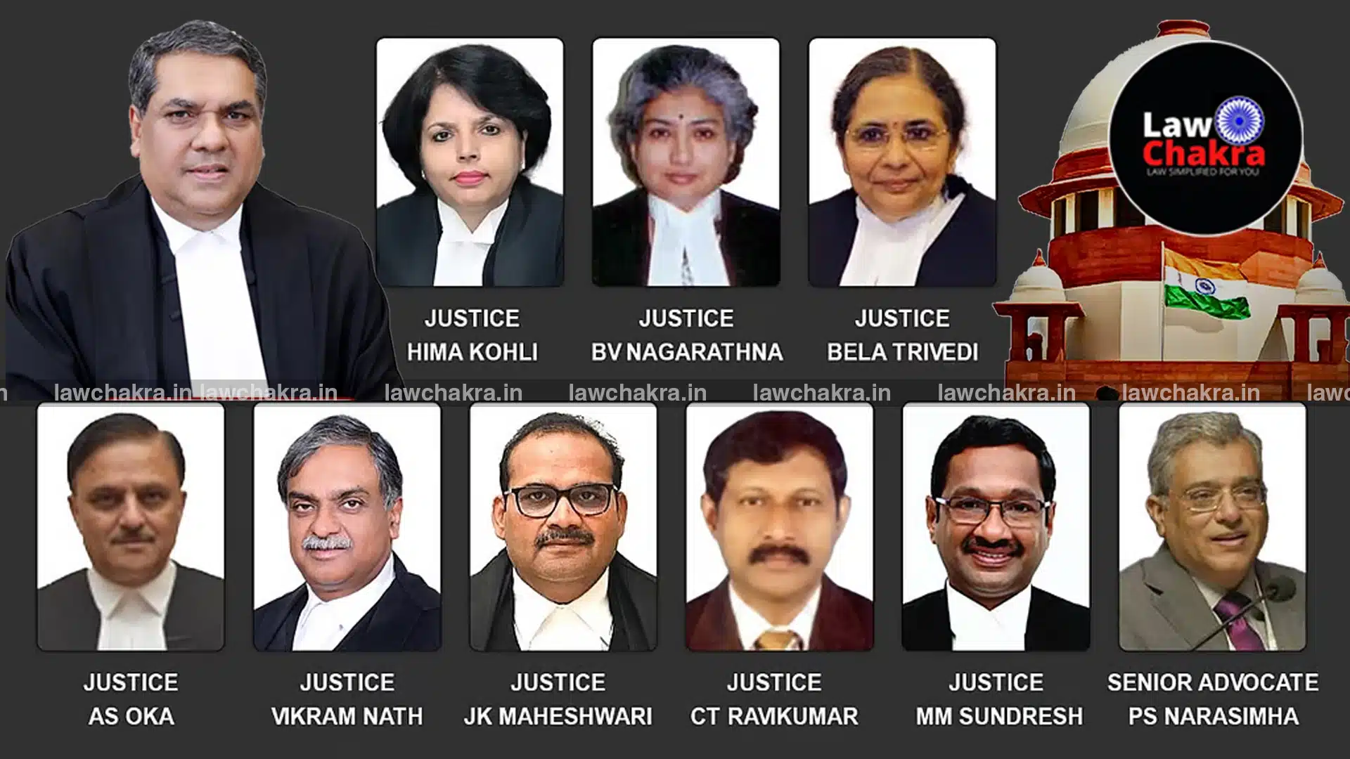 “How Long Can This Continue, Milord?”: 88% Of High Court Judges Yet To ...
