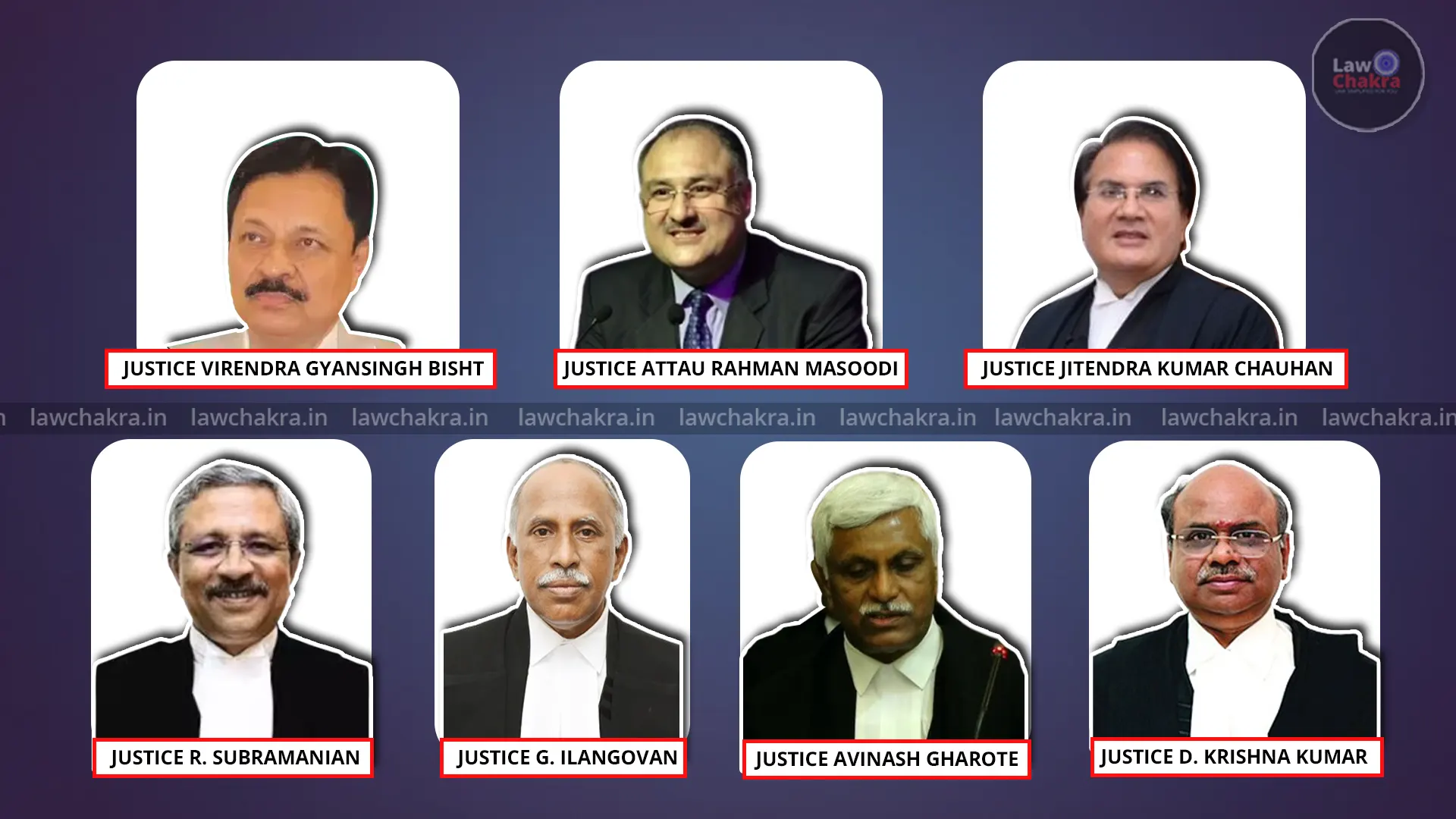 CURRENT HIGH COURT JUDGES IN CHARGE visual data 4